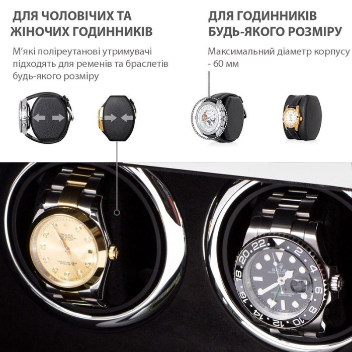 Скринька для Підзаводу Годинників Rothenschild RS-LTG8004WF-D