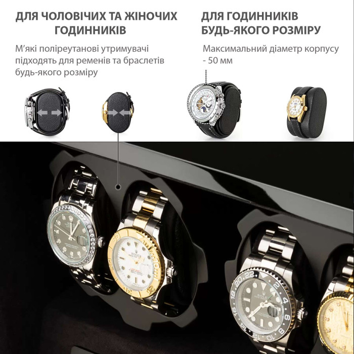 Скринька для підзаводу Rothenschild X205EF